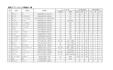 PDFでダウンロード