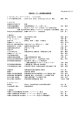 自動走行システム推進委員会名簿（PDF形式：14KB）