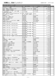 「親鸞聖人」関連ブックガイド