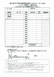 【 2月 22 日(月 )までに事務局に提出してください 】