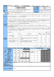 山岳遭難救助活動経費