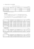 8．剰余金処分案又は不足金処理案