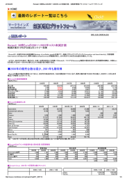 Page 1 Page 2 2016/2/29 Renault:30億Euroの2001〜2003年コスト