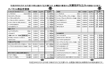 2014年4月1日価格表（PDF形式）