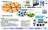 JGN2plus 山梨県情報ハイウェイ 山梨県甲斐市立 竜王東小学校