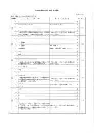 地理(PDF文書)