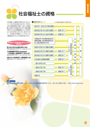 いくつかの方法がありますがいずれも 大学や養成施設を卒業したあと丶