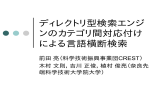 ディレクトリ型検索エンジ ンのカテゴリ間対応付け による言語横断検索