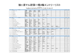 袖ヶ浦マル耐第11戦4輪エントリーリスト