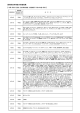 調理前食材検査の検査結果