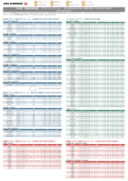 日本航空 国際線貨物時刻表 オフラインスケジュール JAL