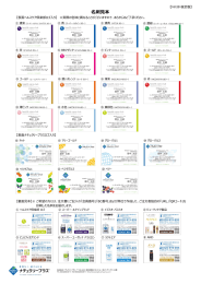 名刺見本 - Naturally Plus