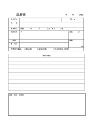履歴書 年 月 日現在 ふりがな 男・女 氏 名 生年月