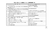 資料1 京・地域福祉パイロット事業実績報告(PDF形式, 531KB)
