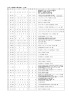 スポーツ功労者（個人の部：44名）