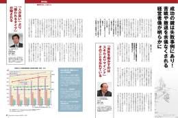 成功の鍵は失敗事例にあり！ 苦戦や撤退を余儀なくされる 経営者像が