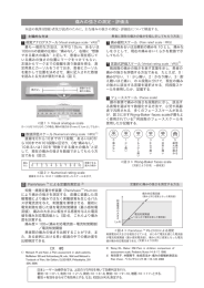 痛みの強さの測定・評価法