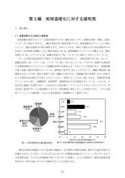 第3編 地球温暖化に対する緩和策