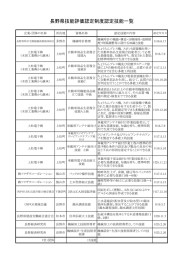 こちら（PDF：151KB）