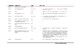 仮目録文書群概要一覧 尼崎市内 *仮