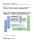 第5章 語学研修リーダー設置支援事業