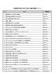 ＜英語英文学科1年生-2年生 お薦め図書リスト＞