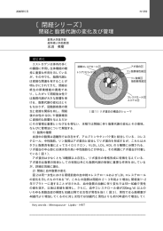 閉経シリーズ - 日本産科婦人科学会