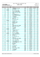 2010 ママチャリWGP春 結果表