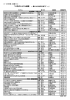 8 ・ 9月特集 図書リスト 「 女性のからだと健康 ～ 健やかな毎日を過ごす