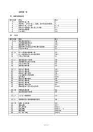 前提犯罪一覧