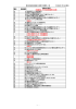 旅行業者代理業者（PDF）