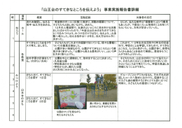 「山王台のすてきなところを伝えよう」 事業実施報告書詳細