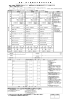 直 営 ・ 借 上 保 養 所 共 通 利 用 申 込 書