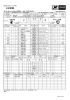 公式記録 - 日本サッカー協会