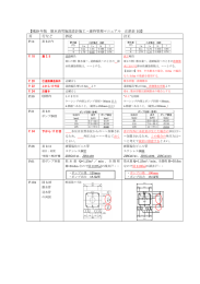 【H20 年版 散水消雪施設設計施工・維持管理マニュアル 正誤表 1/2】 頁