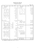 2007年度 決算公告資料 - KDDIエンジニアリング株式会社