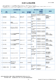 生産中止部品情報 - 株式会社トパック