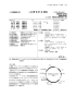 パピローマウイルスの表面カプシド抗原または 癌誘発関連抗原に対する