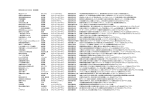 株式会社SASI DESIGN 支援実績 歌とピクニック まちづくり ソーシャル