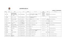 全国消防団応援の店