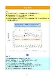 中央診療部門