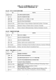 平成21年度拠点作業部会委員名簿