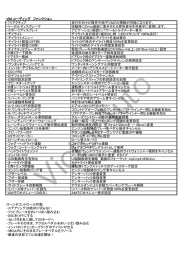 VIM コーディング ファンクション ・TVアクティブ 走行中のナビ操作や地