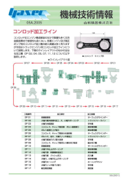 カタログ > PDF - yasec 山科精器株式会社