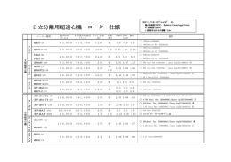 日立分離用超遠心機 ローター仕様