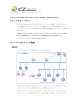 クイックスタートガイド ネットワークのプリンタ環境