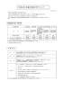 卒 業 生 等 の 各 種 証 明 書 の 発 行 に つ い て