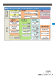 コースマップ2016_機械分野（PDF size:1317KB）