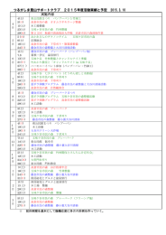 つるがしま里山サポートクラブ 2015年度活動実績と予定 2015.3.10