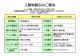 入館料割引のご案内